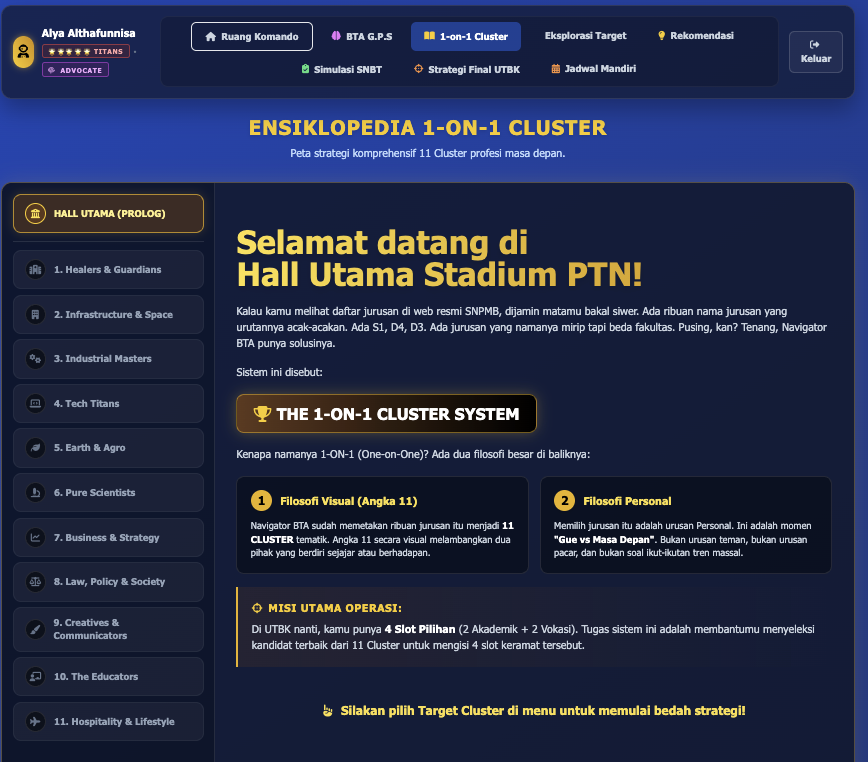 1-on-1 Cluster